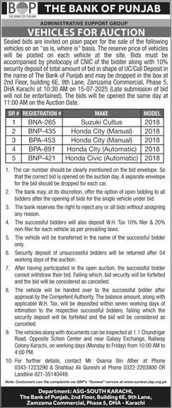 The Bank of Punjab Karachi Tender Notice